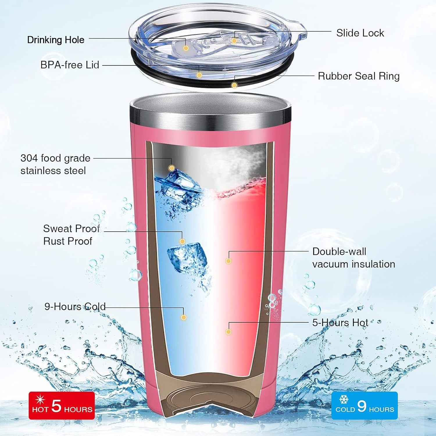 2024 Best Top Seller Double Wall Vacuum Insulated 20oz Stainless Steel Tumbler Travel Mugs With Magnetic Lids