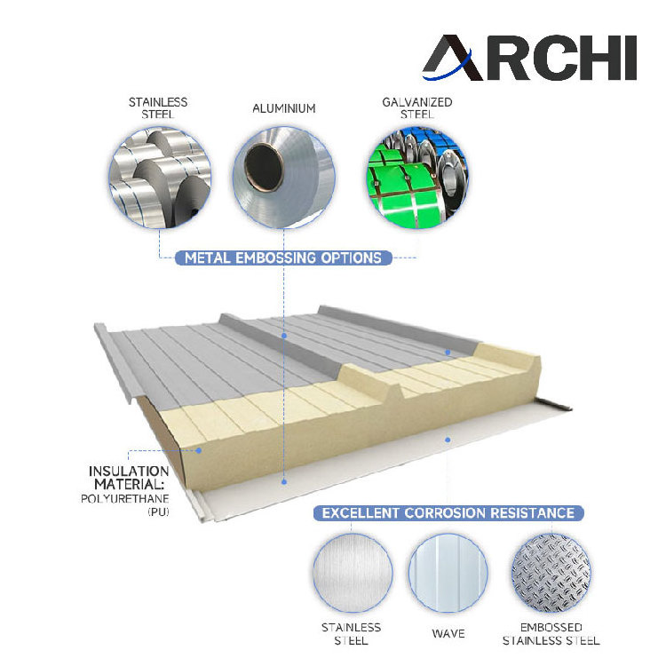 Archi Price Cold Room Insulation Sandwich Pir Pu Roof Insulation Panels for Cold Rooms