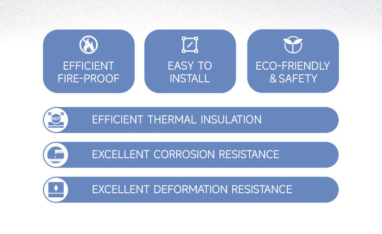 Archi Price Cold Room Insulation Sandwich Pir Pu Roof Insulation Panels for Cold Rooms