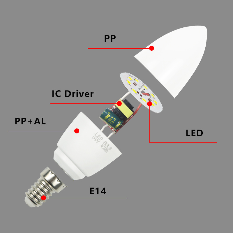 Classic SMD C35 C37 220V 110V 3000K 4000K E27 E14 Warmer Bombilla Bulb Lamp Filament Led Candle Lights For Decorative Chandelier