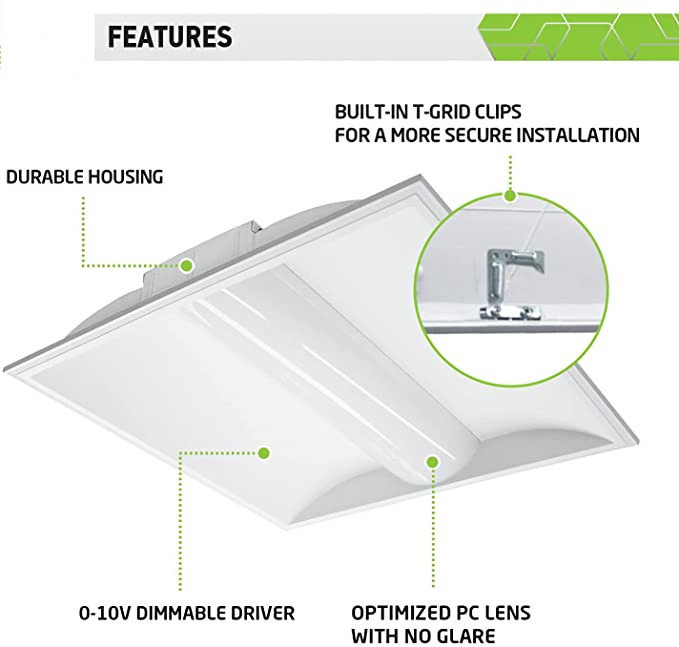 2x2 LED Center Basket Troffer Panel 28W 5000K (Daylight),120-277V 0-10V Dimmable Drop Ceiling Office Light Commercial Grade