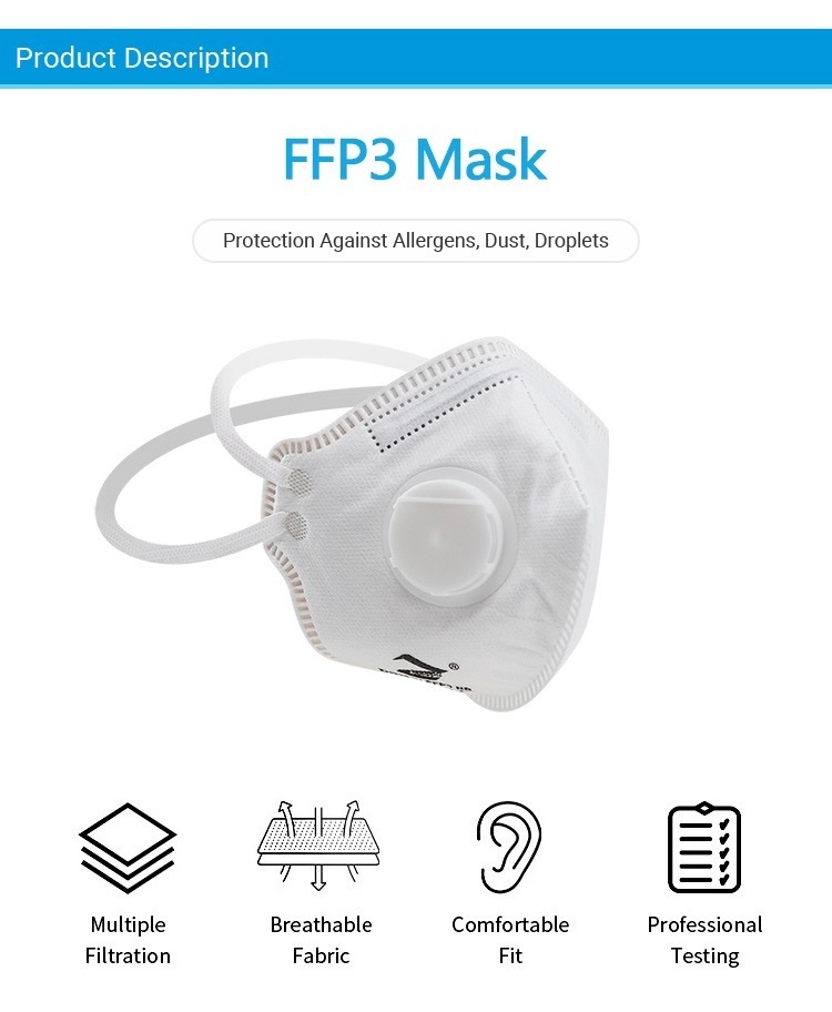 Anti Pollution Dust Comfortable Breathable 4 Ply Headband Disposable FFP2 FFP3 Dust Mask