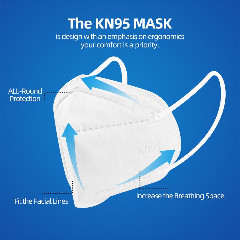 Disposable Kn95mask Face Facial Mouth Protective Anti Dust Non Woven Fabric 5d High Quality 5 Layer Face Mask Kn95 For Adult