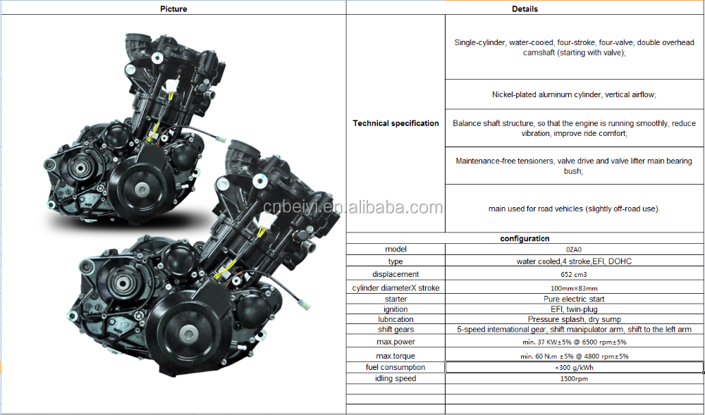 Beautiful high quality China LIFAN/LONCIN/ZONGSHEN/DAYANG 652cc motorcycle tricycle engine bike engine for sale