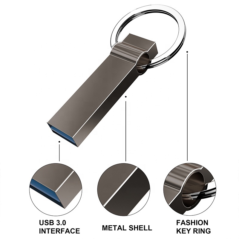 Hottest fast speed mininum usb flash drive 1gb 2gb 4gb 8gb 16gb 32gb 64gb 128gb metal usb 2.0 3.0 flash disk for promotion