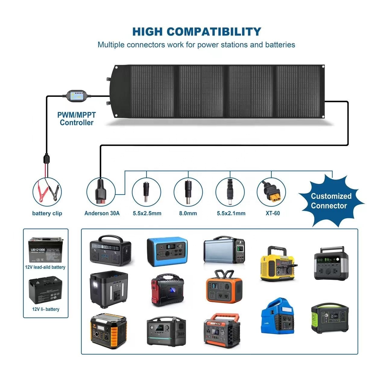 cheap price foldable solar panels kit for camping outdoor 12V 100W 300W 400W Cells solar panel