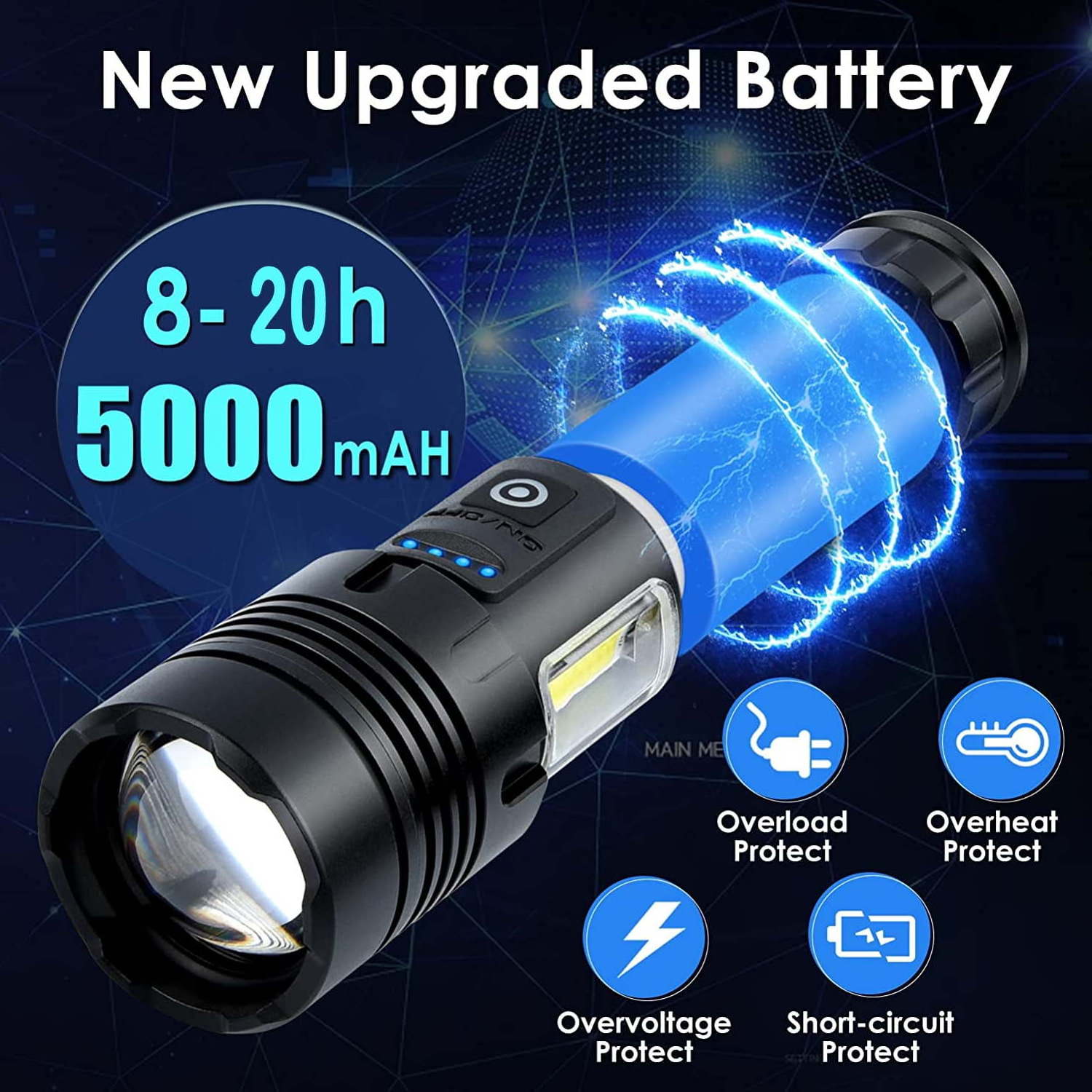 Super Bright Metal Waterproof Zoom Torch Light linterna USB-C Long Range XHP70 Powerful LED COB Tactical Flashlight Rechargeable