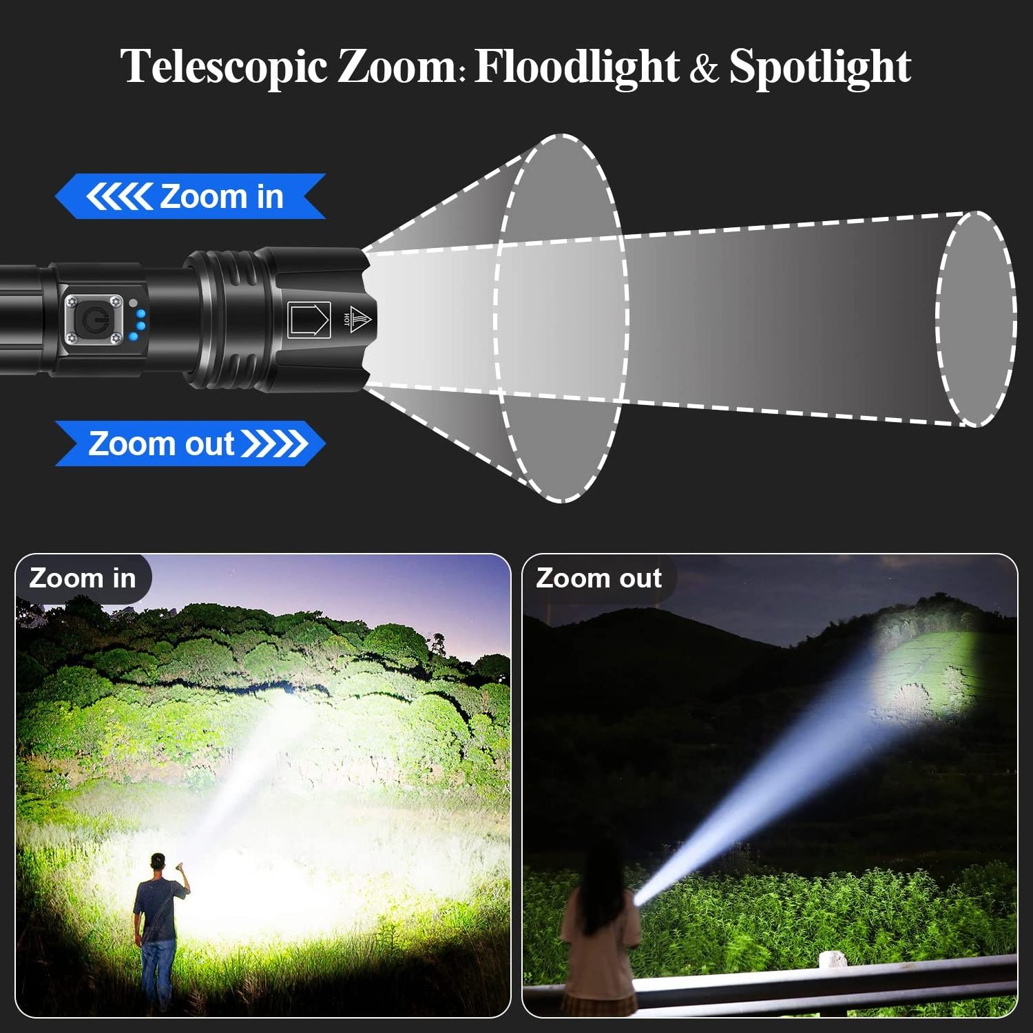 super bright torch light zoom high power tactical flashlight 100000 lumens waterproof XHP70 Powerful rechargeable LED Flashlight