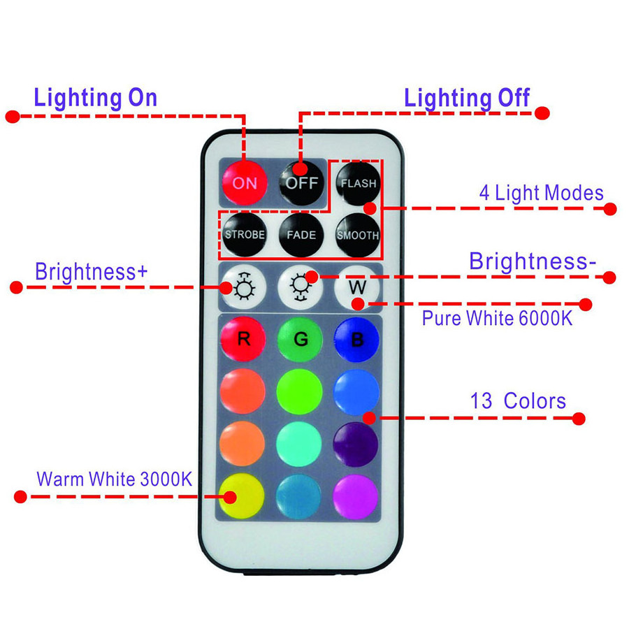 Remote control LED pool light 3CM twist full color red green blue warm white waterproof LED pool light