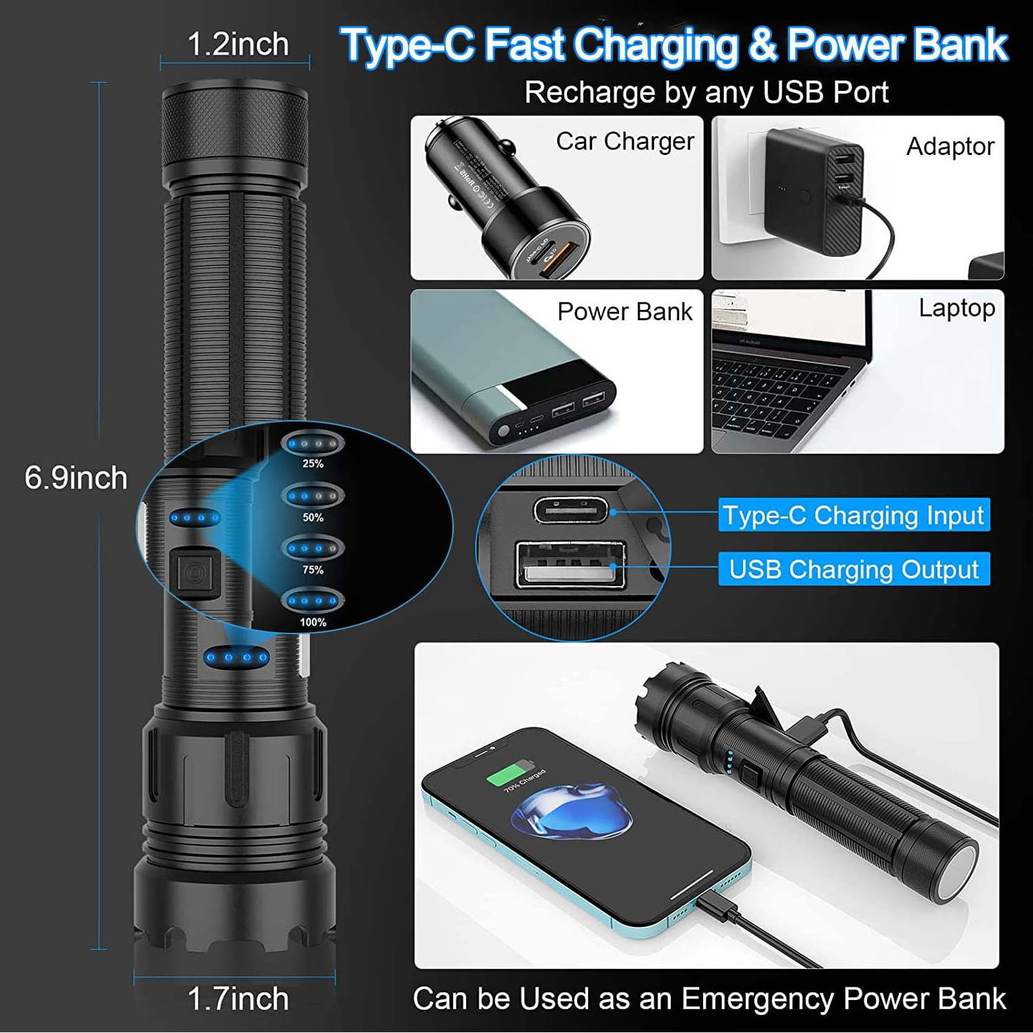 Super Bright 1000 Lumen Long Range Linterna Magnetic Tactical Torch Light COB Powerful XHP50 Zoom LED Rechargeable Flashlight