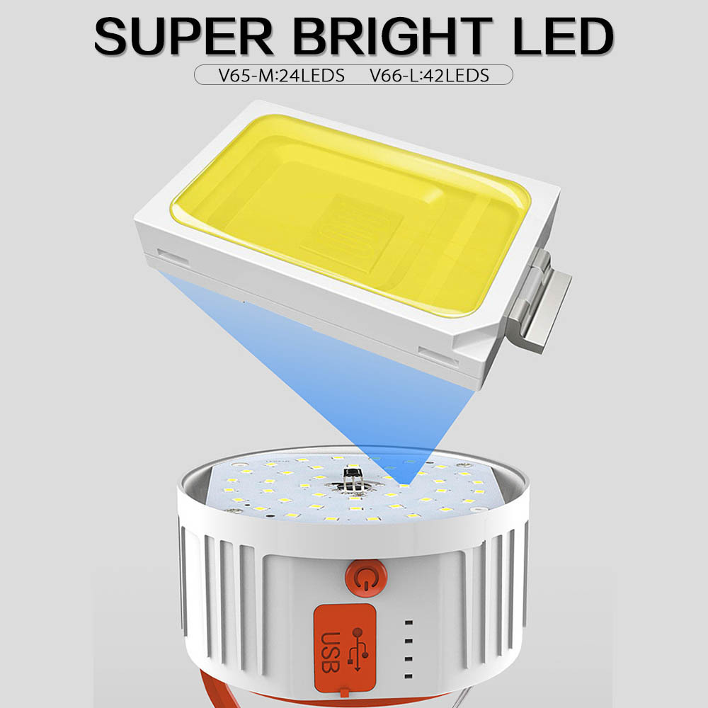 New Design Multi-Function Portable Outdoor Camping Tent Light New Solar Lantern Led Solar Camping Lamp Rechargeable