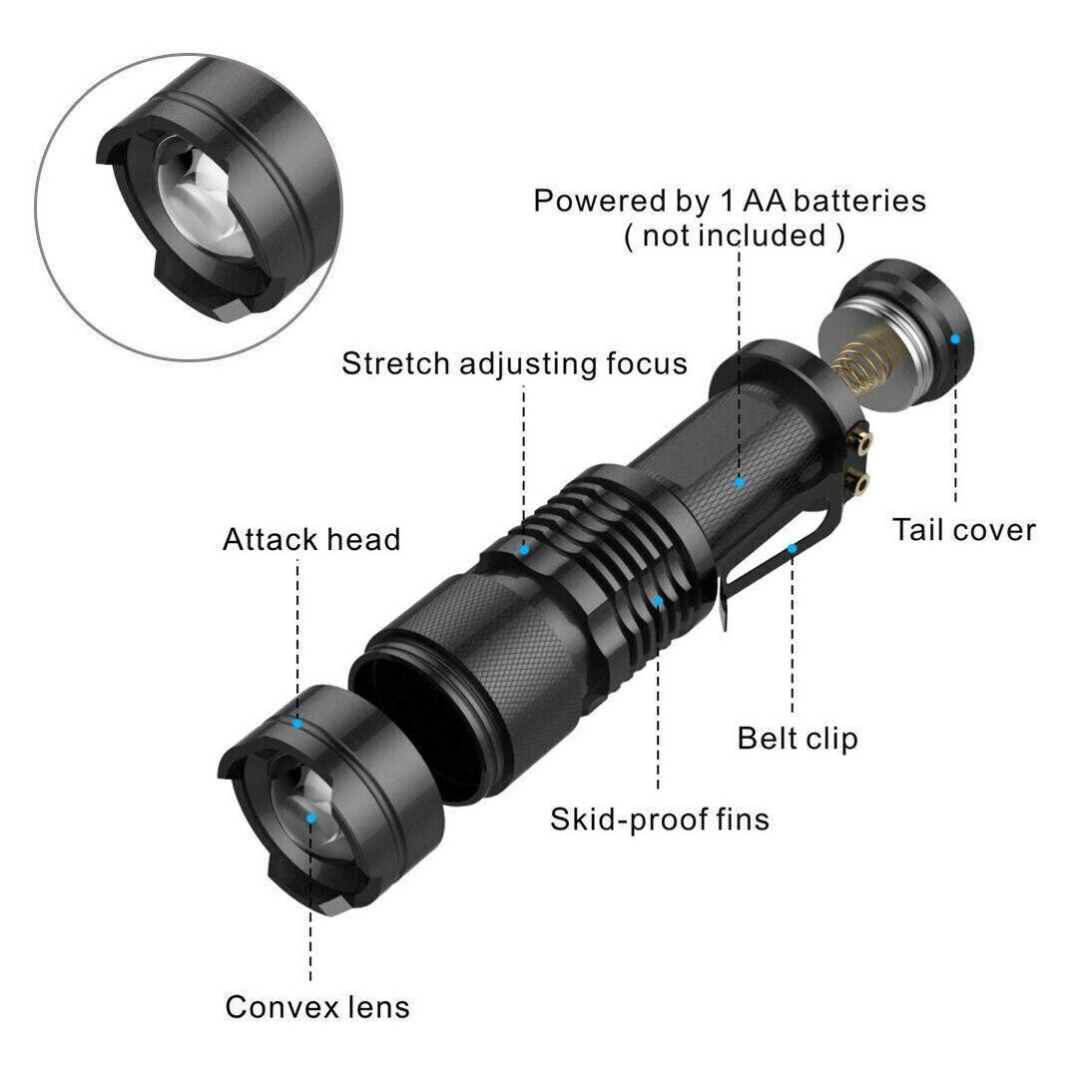 Zoomable Pocket Small LED Flashlight Strong Torch Light Super Bright Tactical AAA Battery Led Metal LED EDC Mini Flashlight