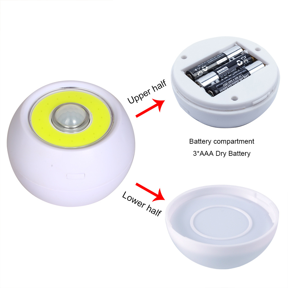 Waterproof Indoor/Outdoor LED Motion Sensor Light Battery Powered Wall Light Battery Operated Motion Spotlight