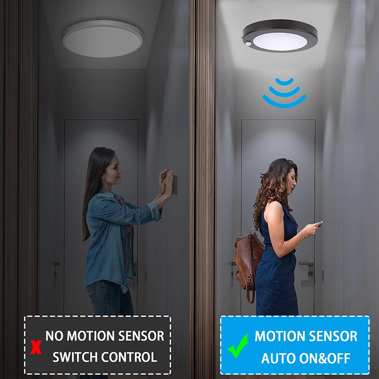 Flush Mount Motion Sensor LED Ceiling Light with Dusk to Dawn ON/Off Automatic for Stair Porch Closet