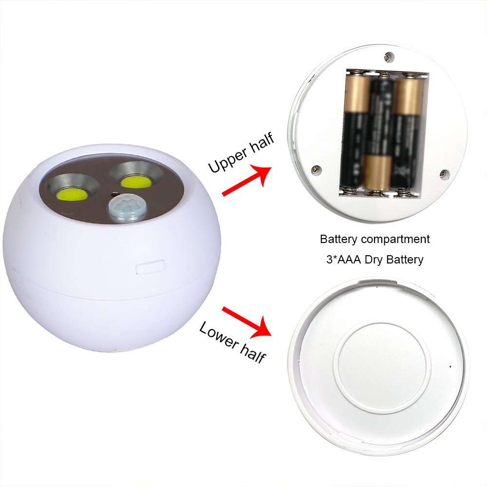 Battery Operated PIR Motion Sensor Night Light Wireless Security Light Lamp for Home Indoor Outdoor Driveway Garden Pathway