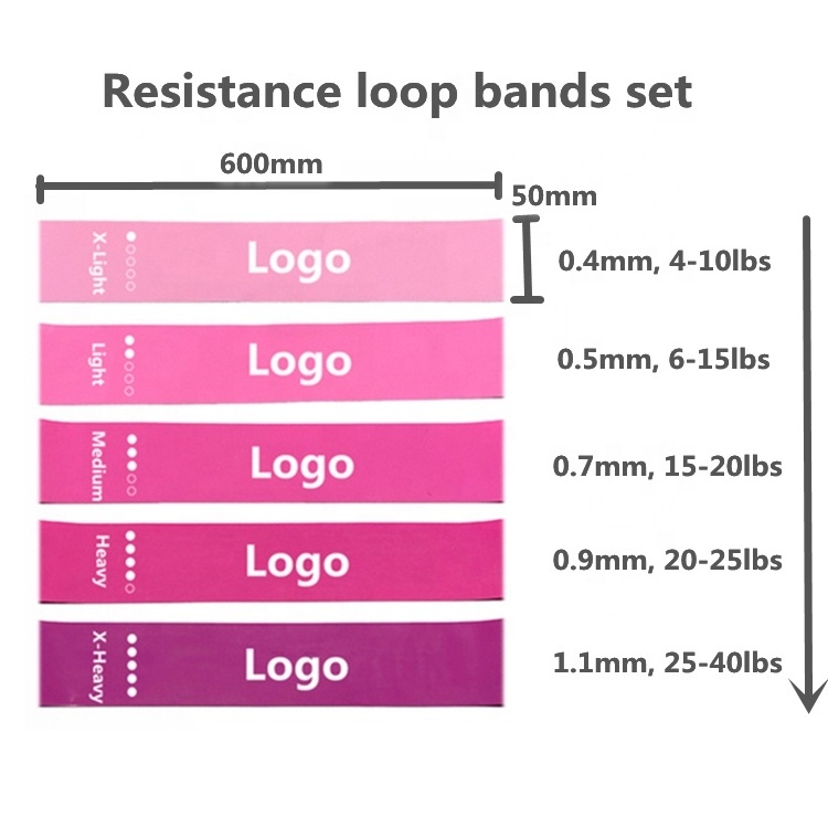 Hot selling Eco set of 5 latex rubber resistance loop exercise bands set for home fitness stretching