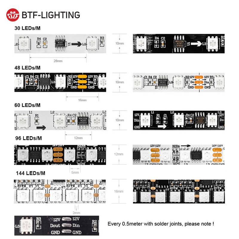 Factory Price 12V WS2811 5m 30 48 60 96 144 Leds Per Meter Addressable Programmable Digital RGB Pixel Led Strip