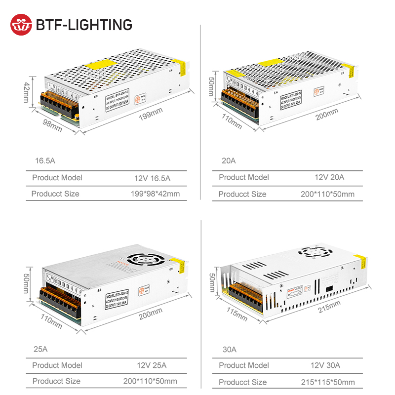 12v 2a  led switching power supply for led light