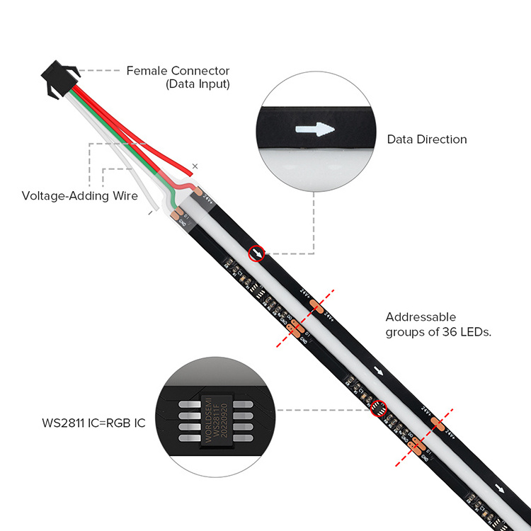 FCOB FOB Series DC12V 24V 720leds/m 630leds/m Super Bright High Density Digital Cob Chasing Led Strip Light