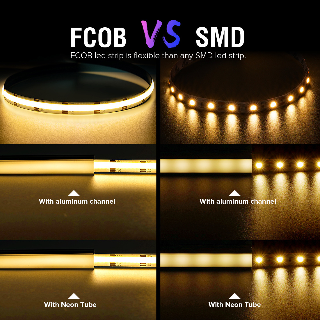 FCOB COB CCT Tunable White LED Light Strip RA 90  High Density 640 LEDs FOB COB Flexible Led Strip Light DC12V 24V