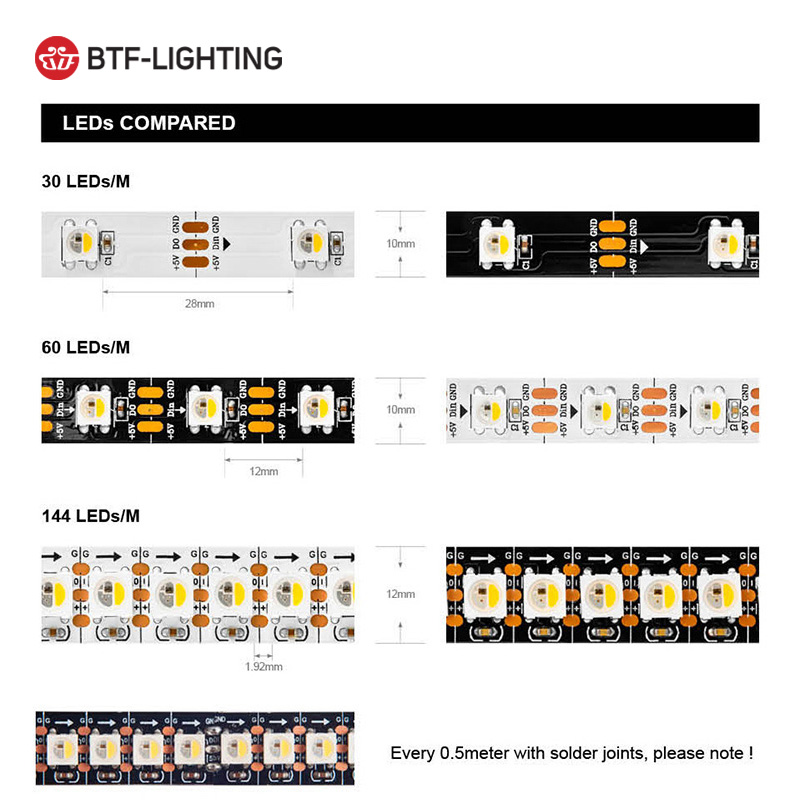 btf lighting sk6812 rgbw 4 in 1 1m 5m 30 60 144leds per meter cw ww nw individually addressable led strip