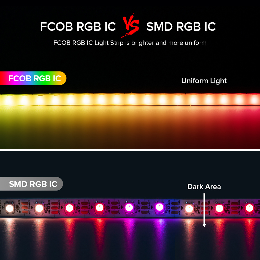 DC5V FCOB 5mm XGB1338 (WS2812B) RGB IC 160pxiels/m Dream Chasing Color Individual Addressable Digital COB LED Pixel Strip Light