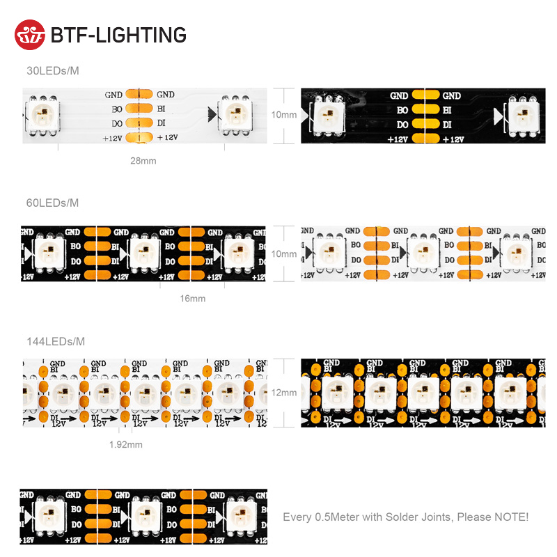 U L Certification WS2815 waterproof led smd 5050 rgb 12V addressable led strip