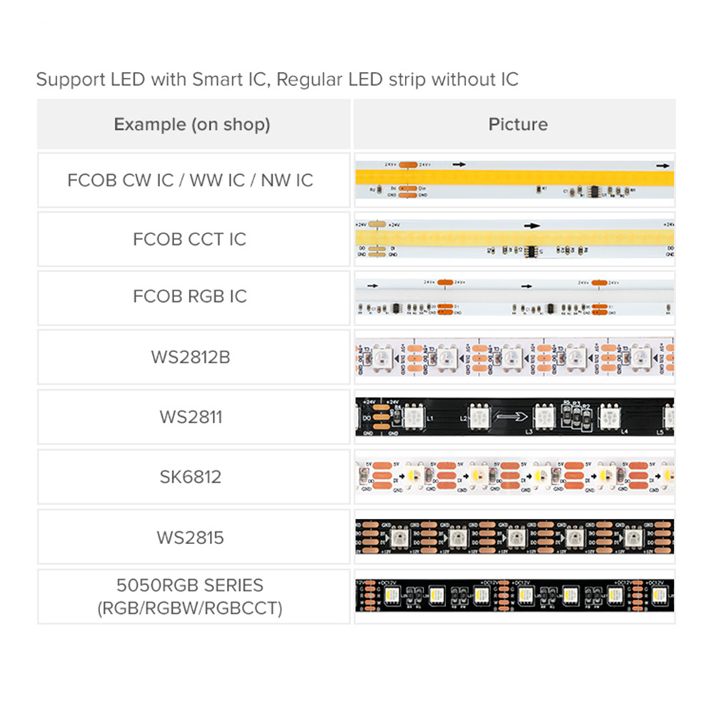 2.4GHz WIFI Enabling B-luetooth Local Network Cloud Connection RGBCCT RGB RGBW PWM SPI 5In1 Led Controller