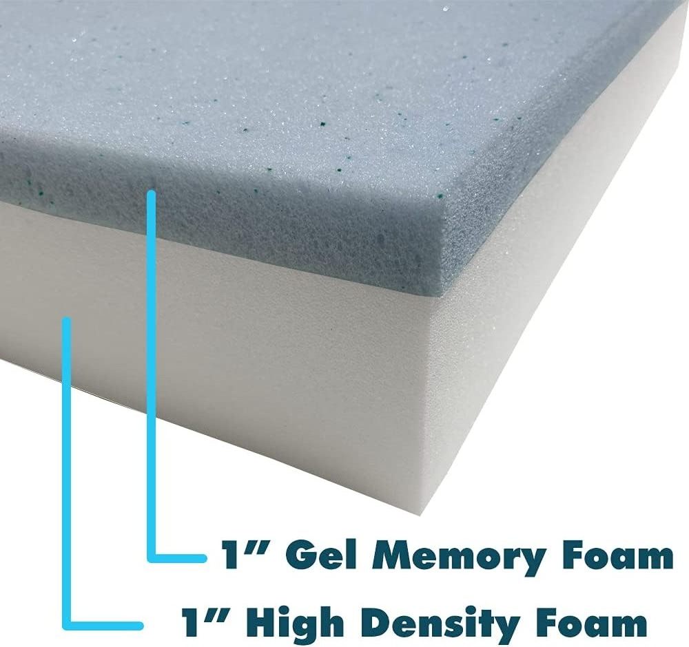 HD Upholstery Foam High Density Foam (Chair Cushion Square Foam for Dinning Chairs, Wheelchair Seat Cushion Replacement)