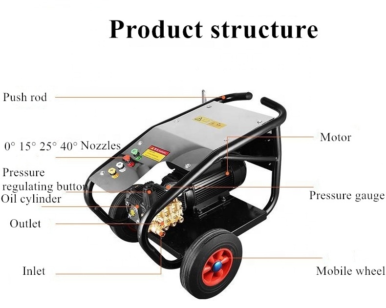 industrial heavy duty electric 200bar 3000 psi 4kw power cleaning  pressure washer for carwash with wheel