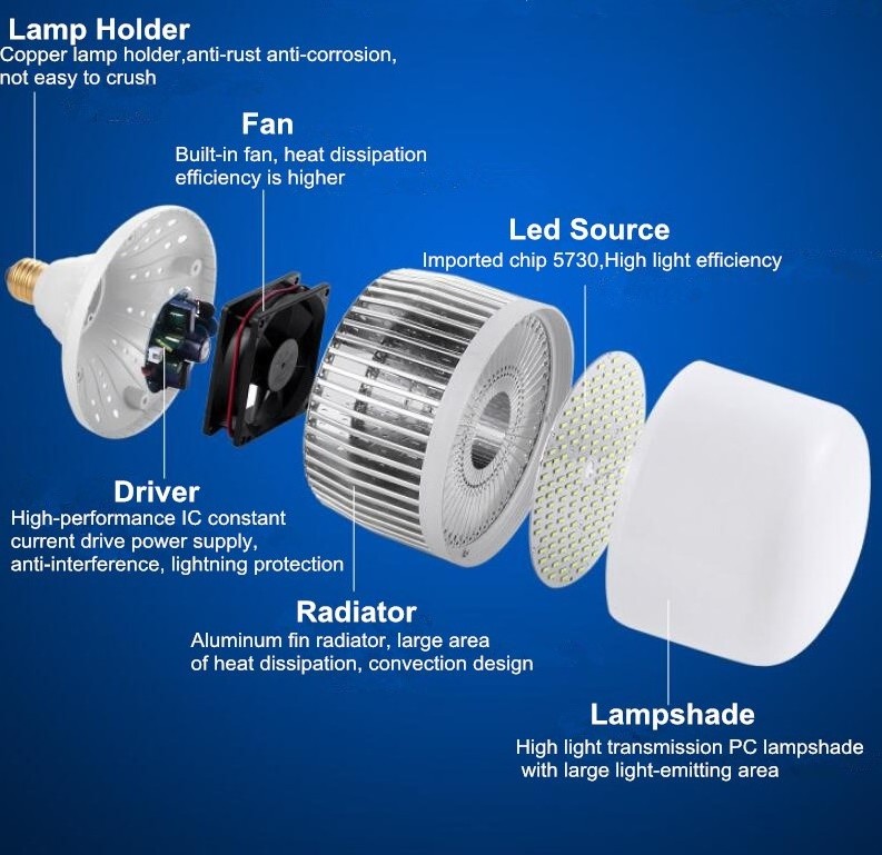 China Factory direct T Shape Led Bulb with fan Wholesale 50w 100w 150w Energy Saving Led Bulb Light T Bulb for warehouse garage