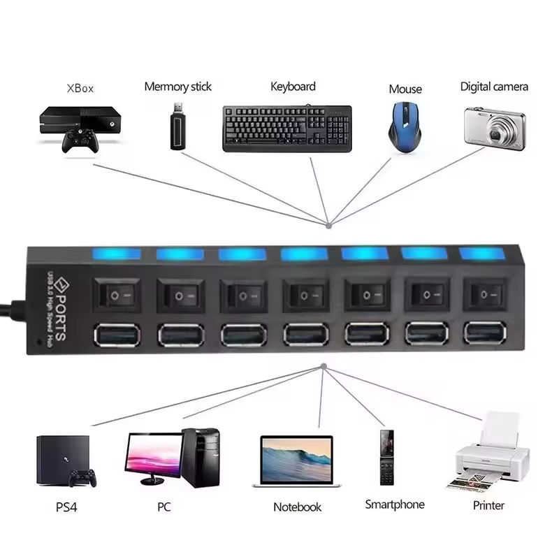 Hot USB HUB 2.0 Splitter Multi USB 2.0 HUB USB 7 Port Multiport Hab PC Accessories with Power Adapter for Computer