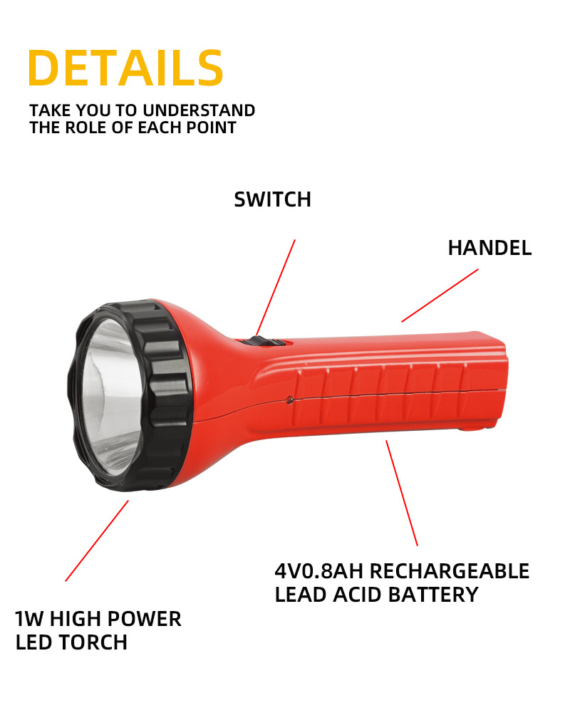 Rechargeable portable torch straw led or 1W high power led shake flashlight