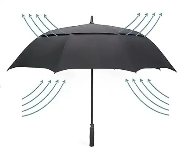 Windproof Large Vented Sun Umbrella Including Classic  UV Protection Version Double Canopy Rain Golf Umbrella