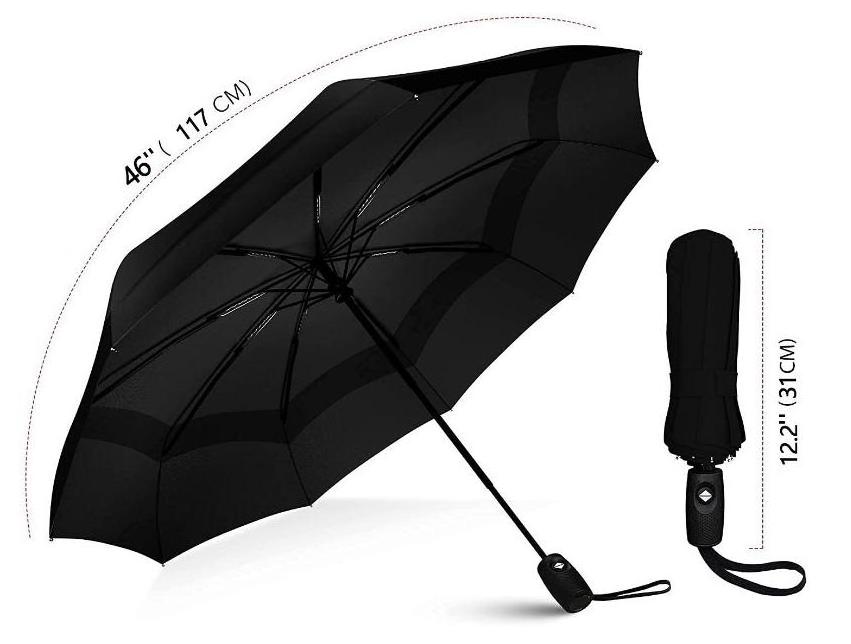 Strong compact umbrella online