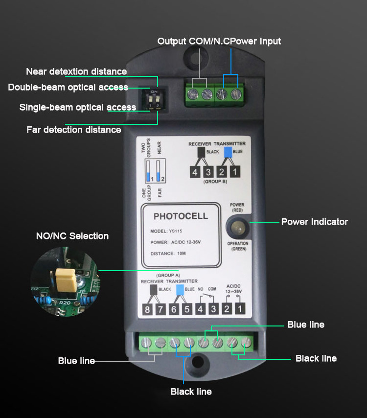 Photocell Infrared Detector Safety Beam Sensor For Garage Door