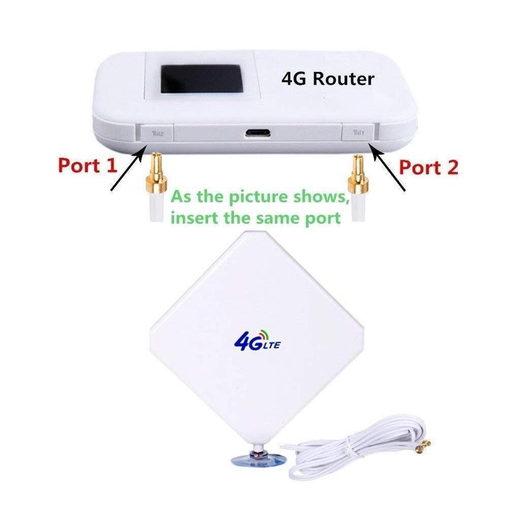 High gain 5G 698-3800Mhz 9dbi indoor outdoor mast wall mount panel antenna 4G Lte Directional antenna