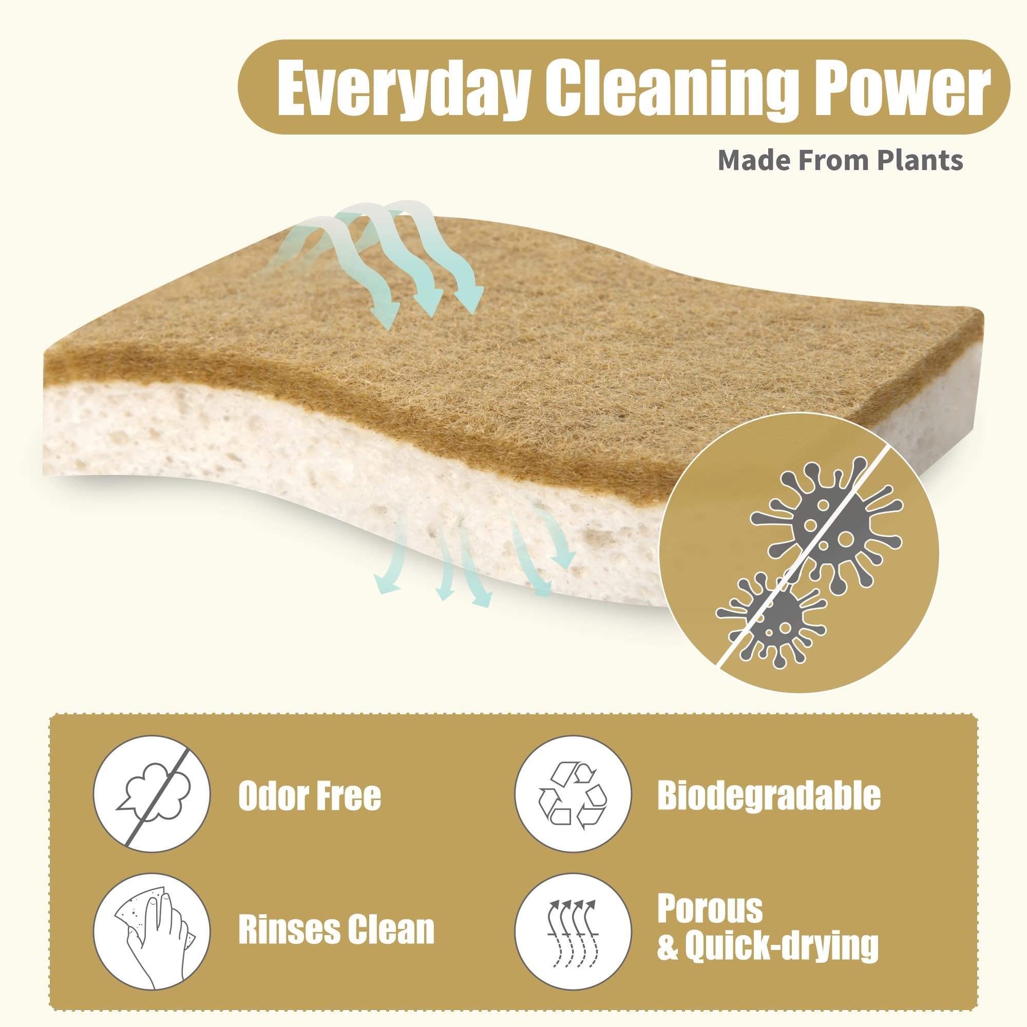 Eco Friendly Natural Kitchen Sponge Biodegradable Cellulose and Walnut Scrubber Sponge Wooden Pulp Dish Sponge Washing Pads