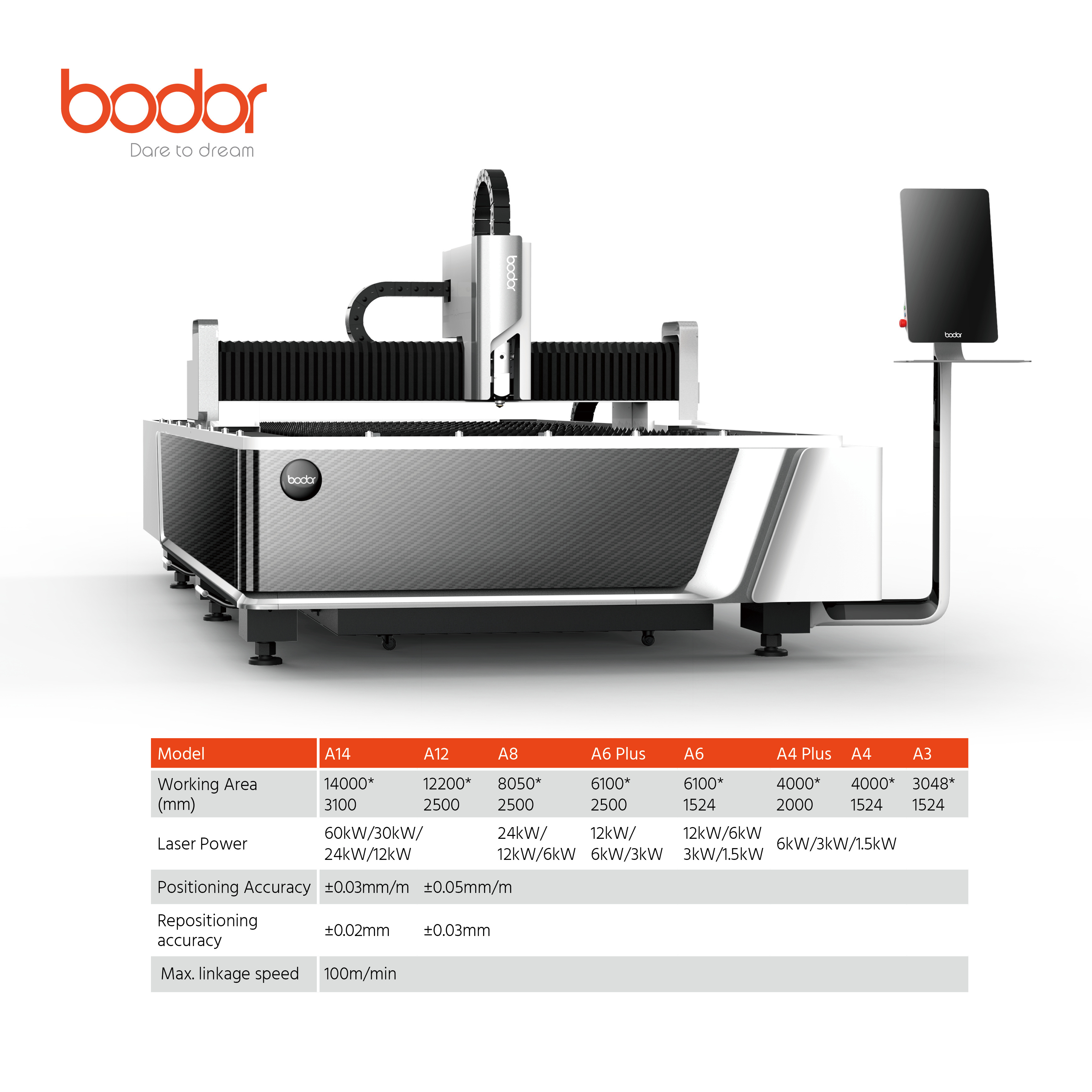 Bodor Economical A Series Directly Manufacturer 1000w cnc water jet cutting machine price for sale