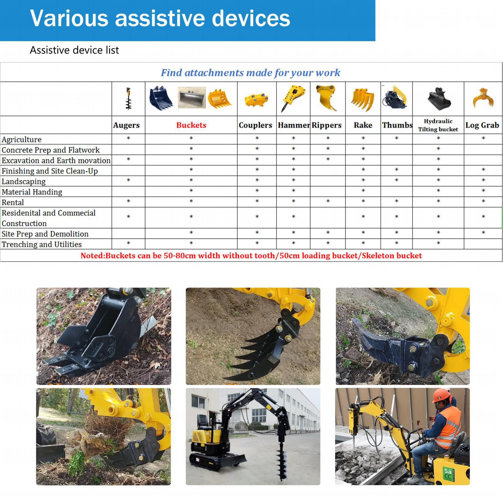 EPA EURO 5 rubber track excavator Sinomach CNCMC TE13 1 ton 1.3 ton mini excavator mini digger bagger 1 ton excavator