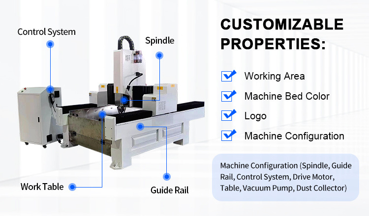 CNC Marble Machine  Granti  CUTTING Machine CNC Stone Carving Engraving Tombstone Machine 9015 1325