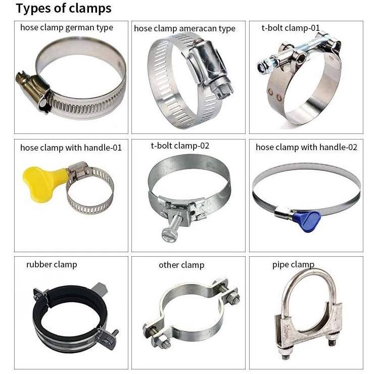 Hose clamp China wholesale price custom american type hose clamp 304 316stainless steel hose clamp