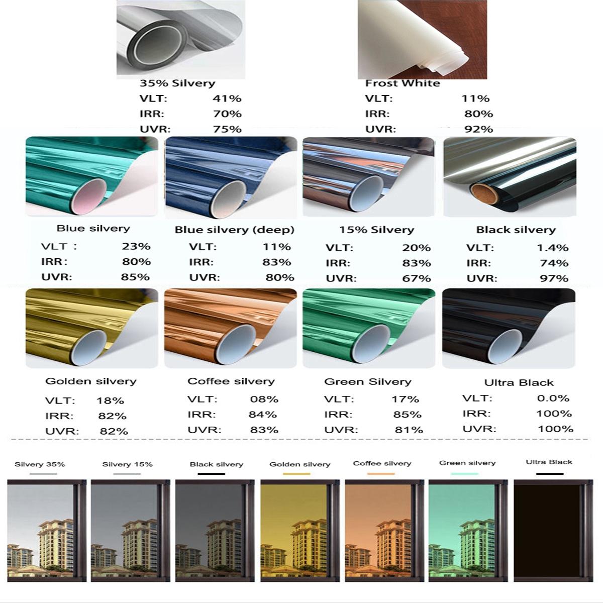 UV metallized silver building solar window decorate privacy roof mirror membrane static blue mirror window film