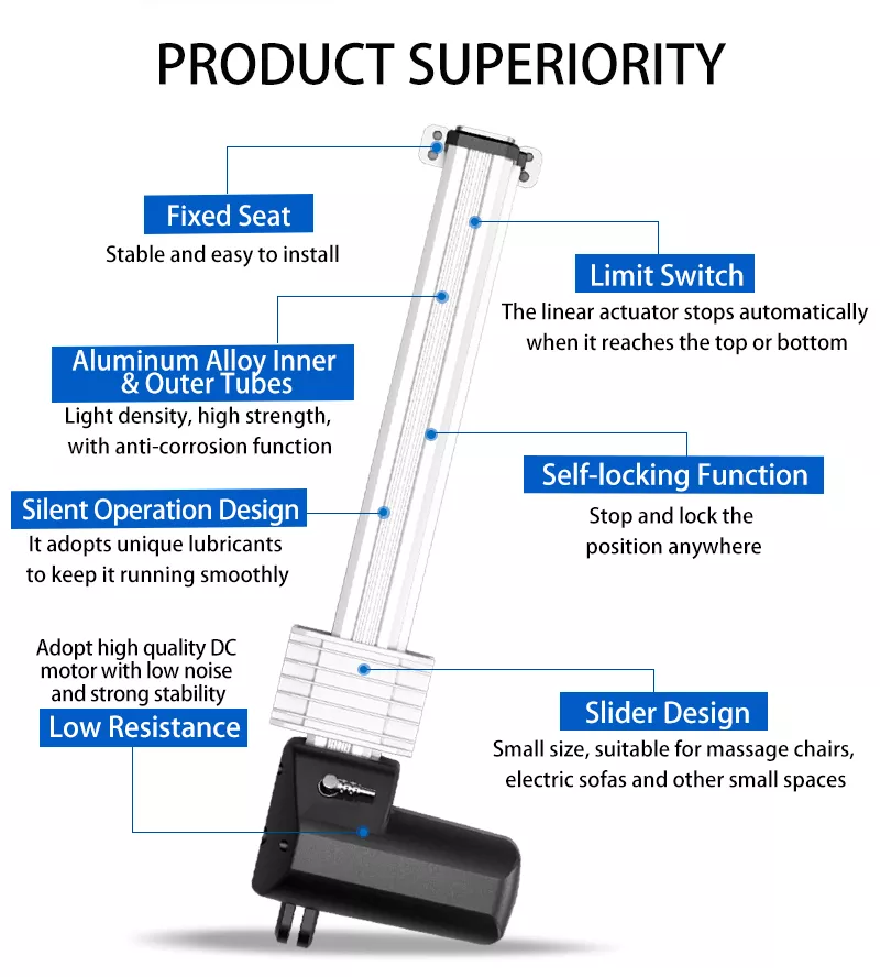 self locking linear actuator sofa smart home Furniture recliner 6000N Load IP55  low resistance limit switch for eldly chair