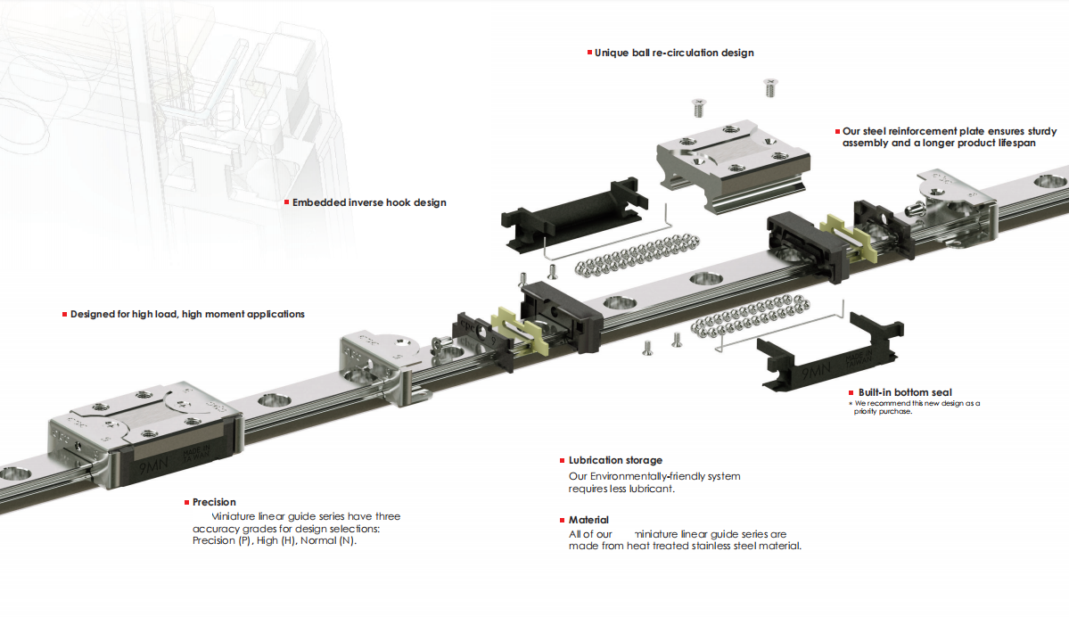 WON Miniature guide rail linear IKO, HIWIN, PMI, M5C M5N M7C M7N M7L  high precision motion guide winding milling machine