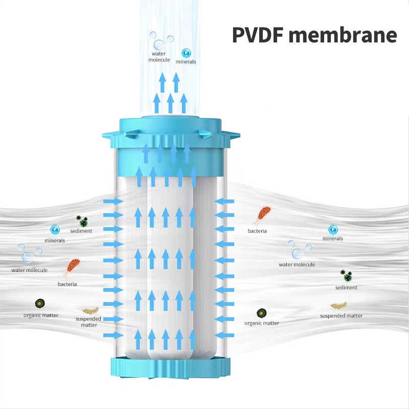 Reusable washable PVDF 20 inch membrane UF membrane housing jumbo water filter ultrafiltraton membrane filter tubular