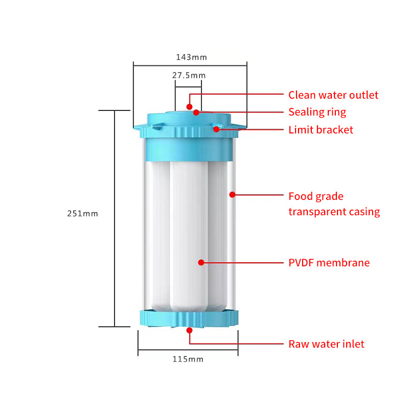 Reusable washable PVDF 20 inch membrane UF membrane housing jumbo water filter ultrafiltraton membrane filter tubular