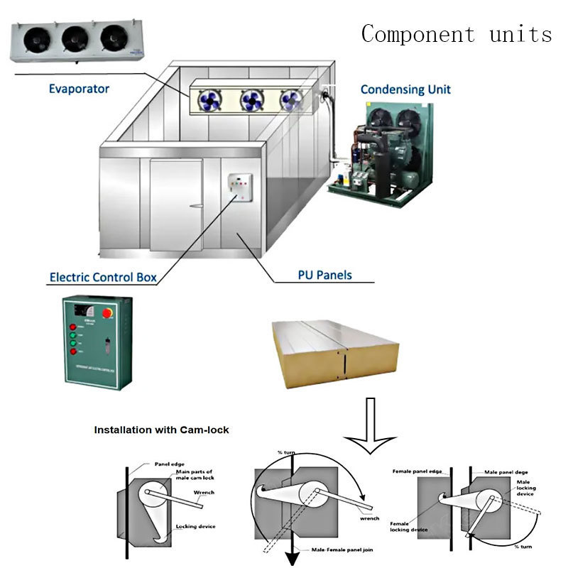 Top Selling Storage Refrigeration Cooling System Cooler Rooms High Quality Walk-in Deep Freezing Cold Room For Food