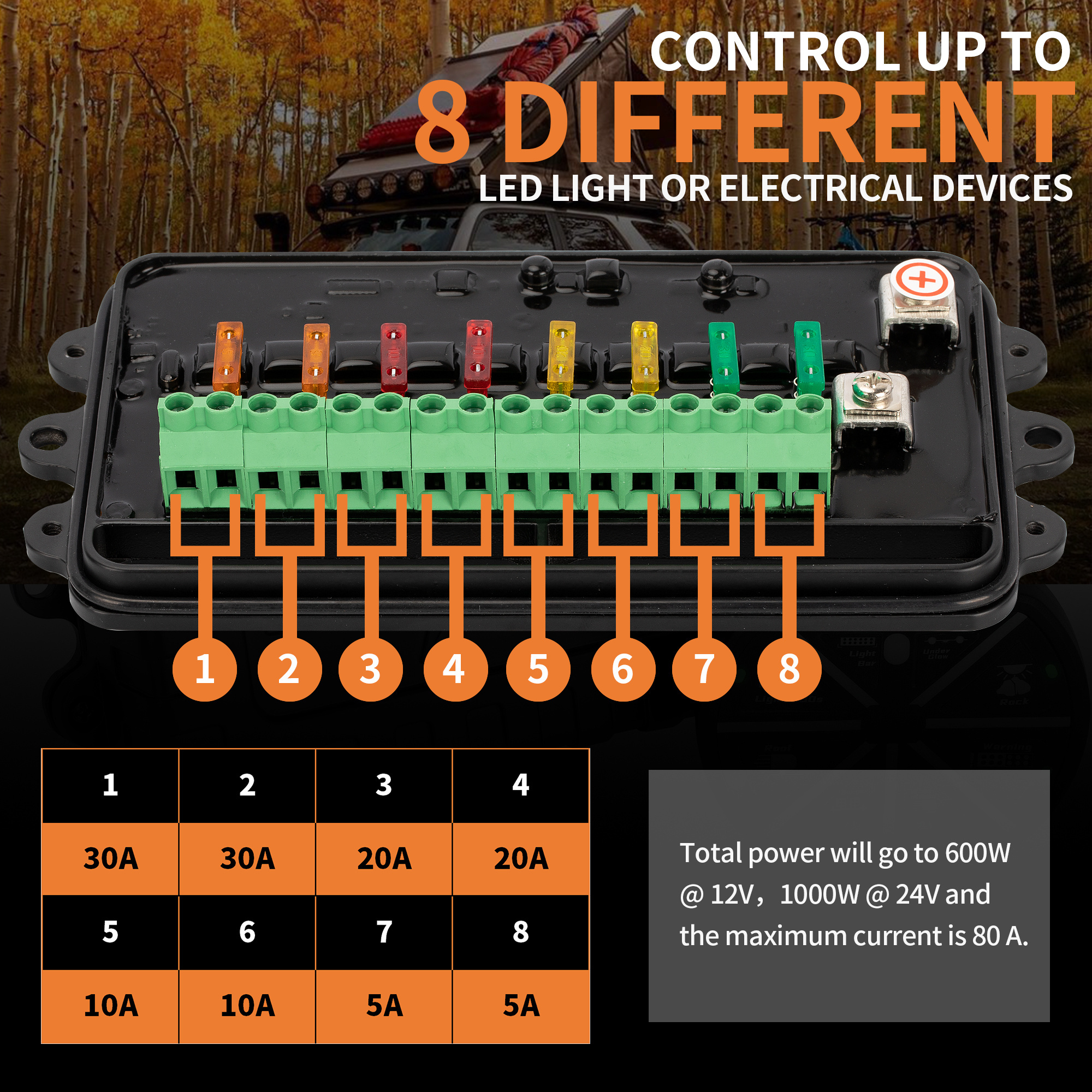 8 Gang Integrated Wireless Control Switch Panel 80A Circuit DC 12-24V Power Switch Panel System with Green Led for Car