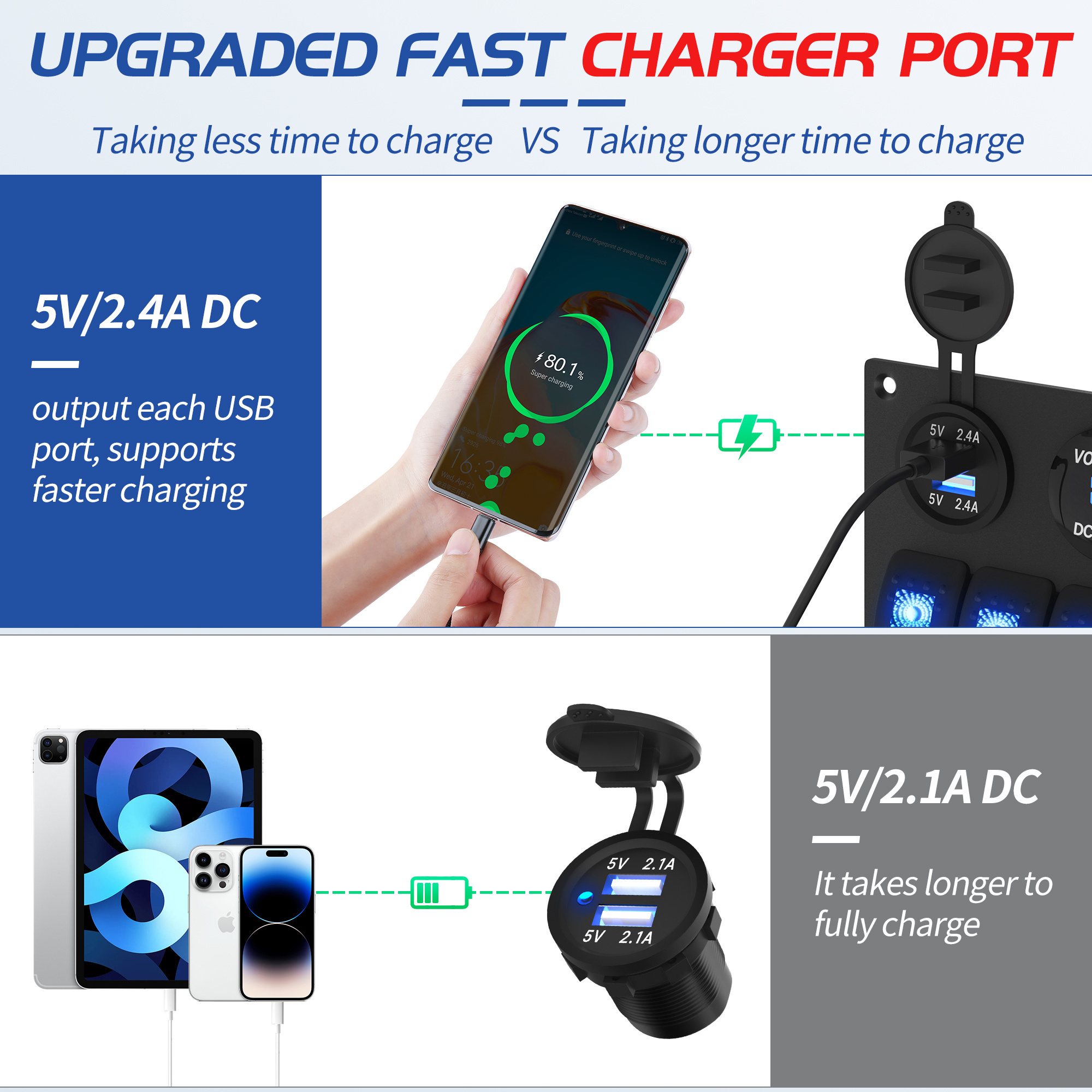 Aluminum 5 Gang Panel Switch Marine Electrical Control 12V Rocker Switch Panel With Cigarette Socket and Voltmeter and 4.8A USB